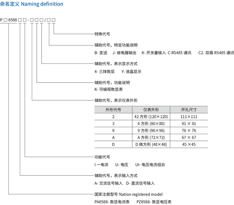 1-單相智能儀表-規(guī)格1.jpg